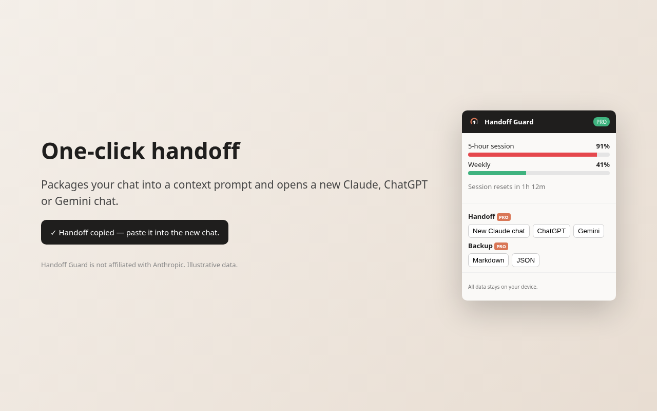 Handoff